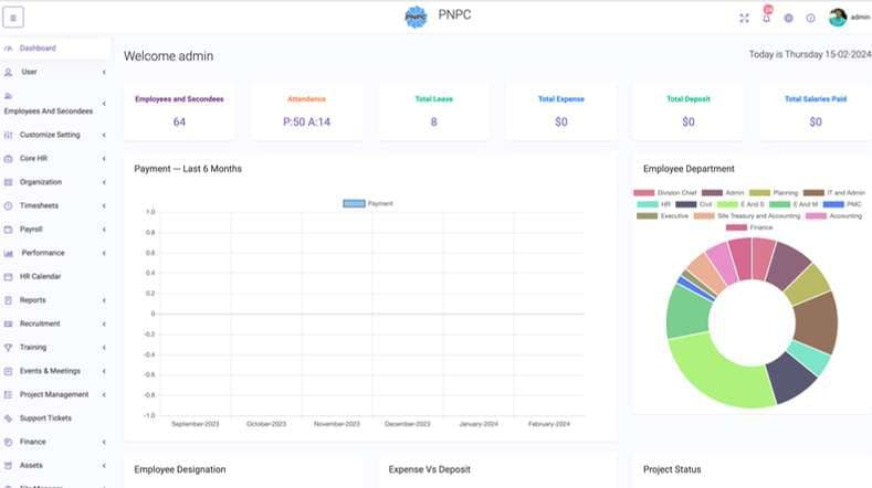 ລະບົບສຳລັບອົງກອນ: ERP, HRM, CRM, POS