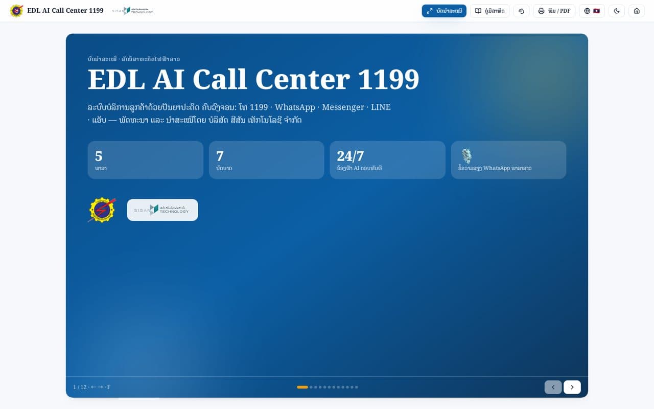 EDL AI Call Center 1199 9