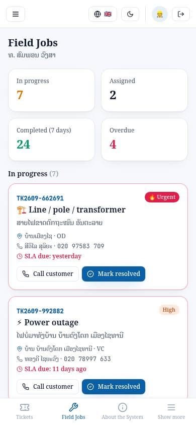 EDL AI Call Center 1199 7