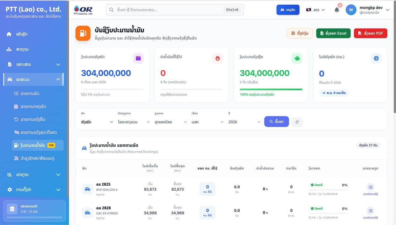 PTT Lao — ລະບົບເອກະສານ & ລົດບໍລິຫານ 5